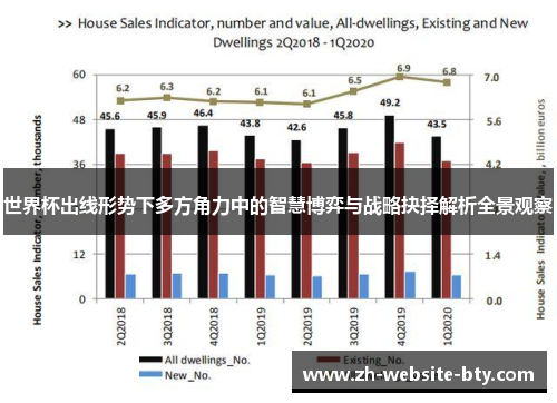 世界杯出线形势下多方角力中的智慧博弈与战略抉择解析全景观察
